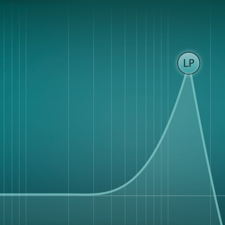 FabFilter Micro