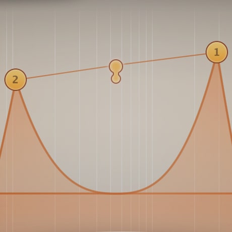 FabFilter Simplon