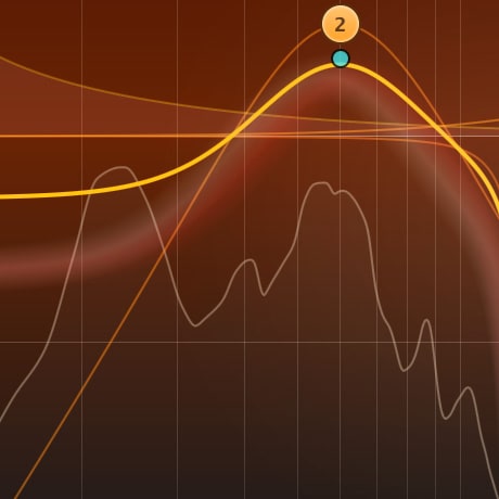 FabFilter Volcano 3MacOS&amp;Windows